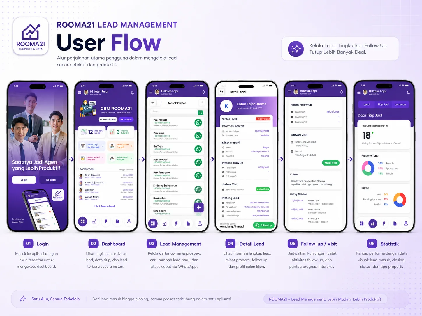 Prototype Aplikasi Mobile Lead Management untuk Operasional Agen Real Estate Rooma21 (7)