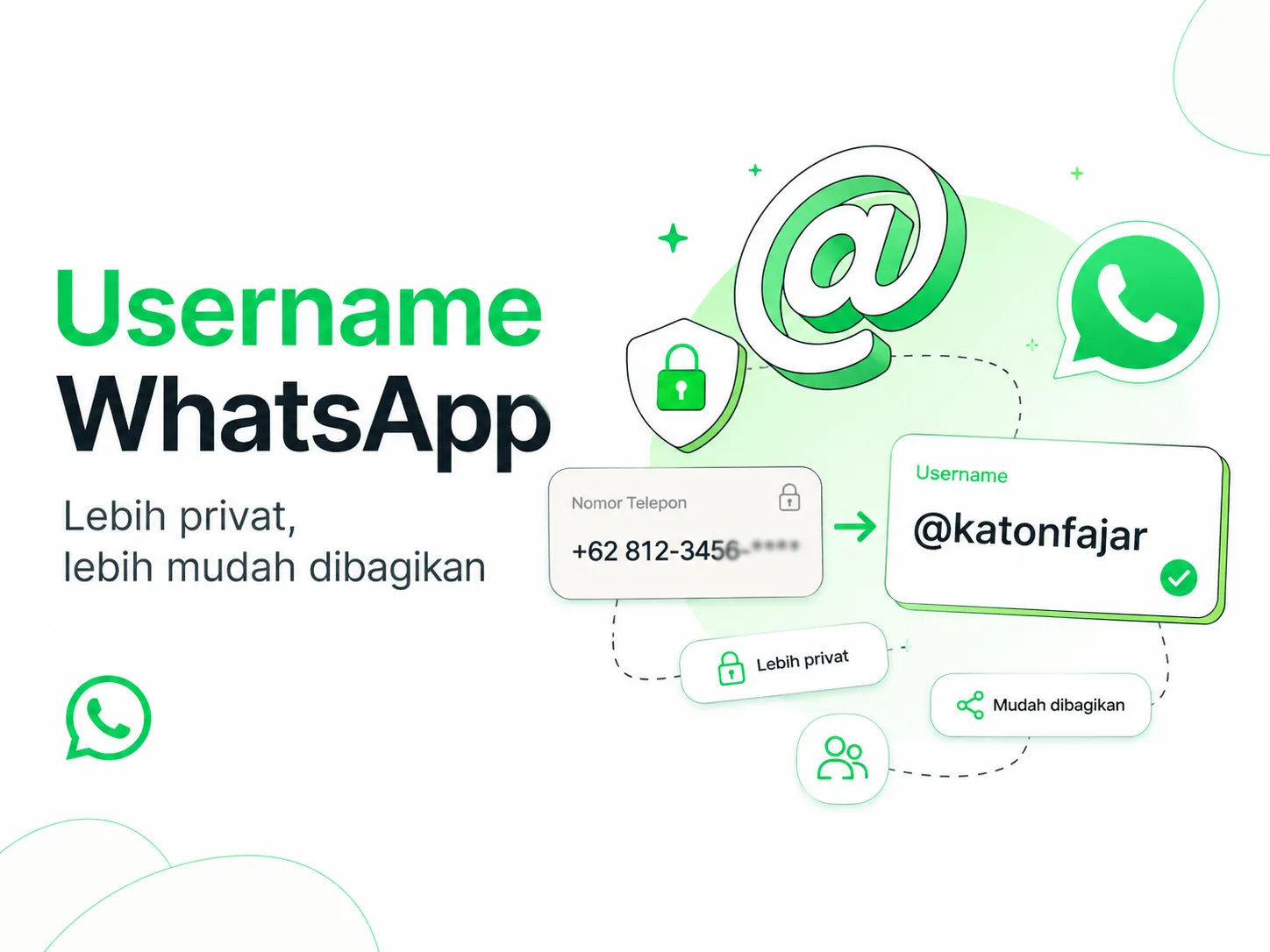 Cara buat Username WhatsApp, Syarat dan Mengapa Tombol Belum Muncul (3)